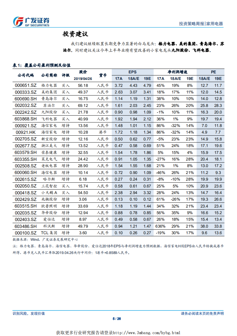 家用电器行业：空调价格战影响有限，关注业绩稳健的白电龙头-190428.pdf 第5页