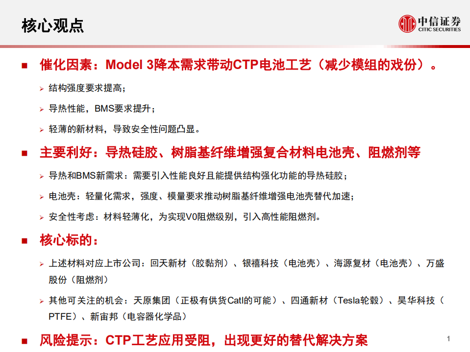 化工新材料行业电动车相关材料专题：Model 3降本需求引领材料市场新机遇-200226.pdf 第2页