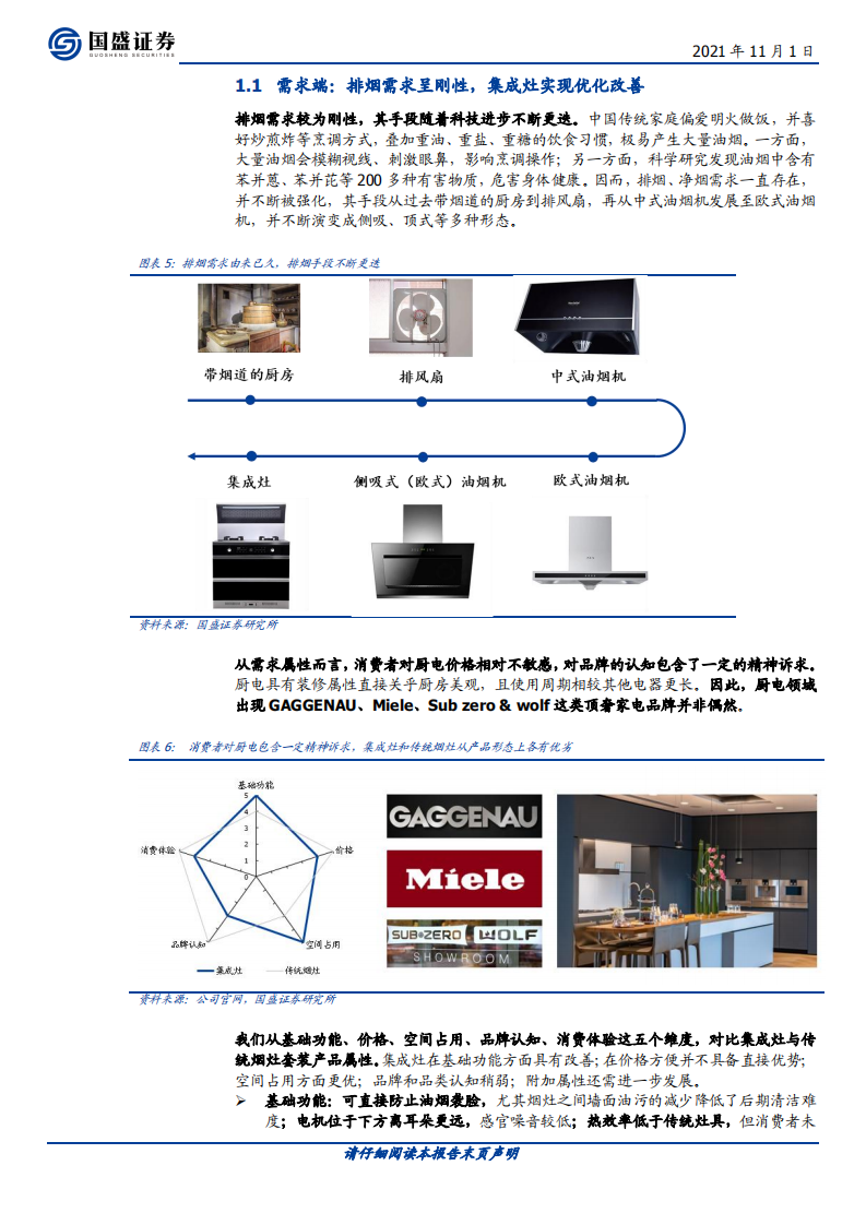 家用电器行业：披荆斩棘的集成灶（行业篇）-211101.pdf 第6页