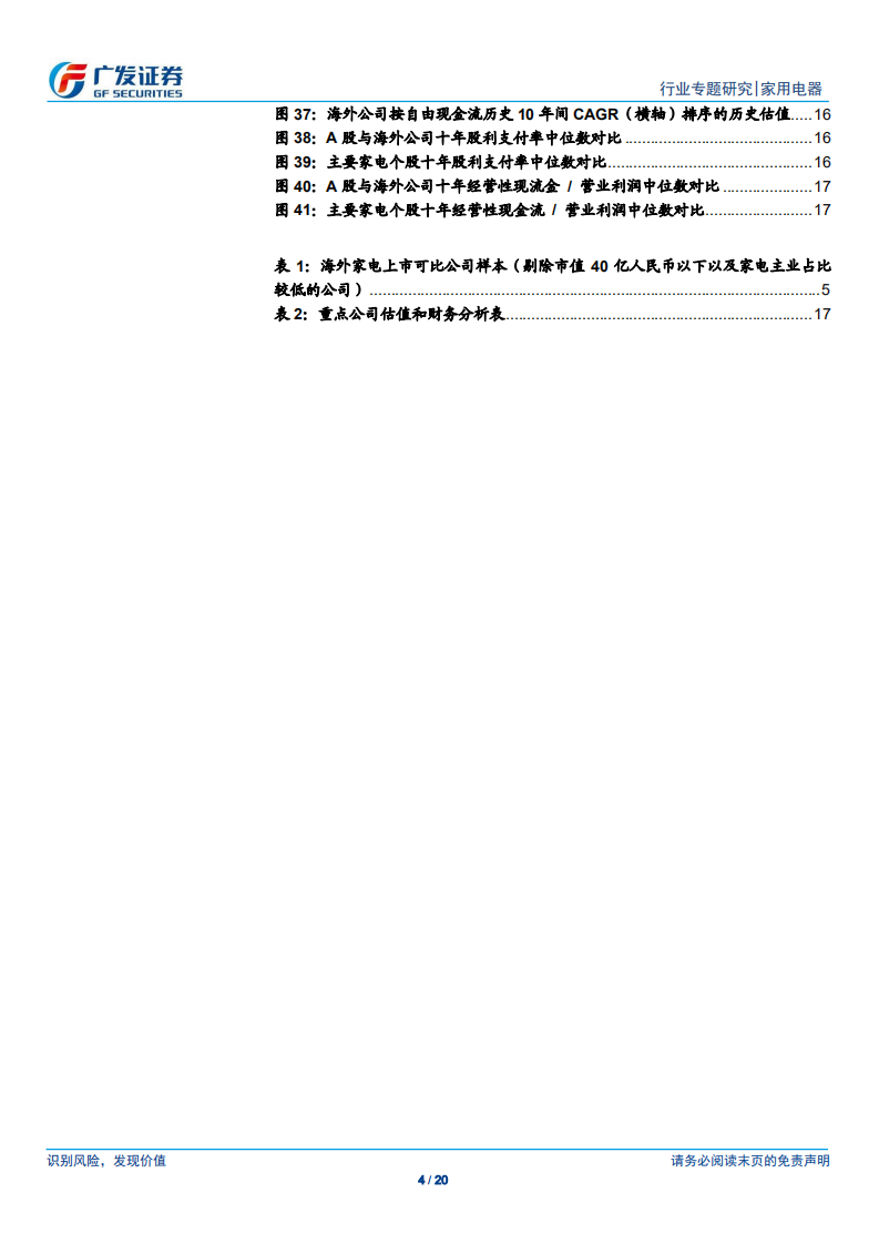 家用电器行业：全球家电龙头对比专题：A股家电龙头未来有望享受估值溢价.pdf 第4页