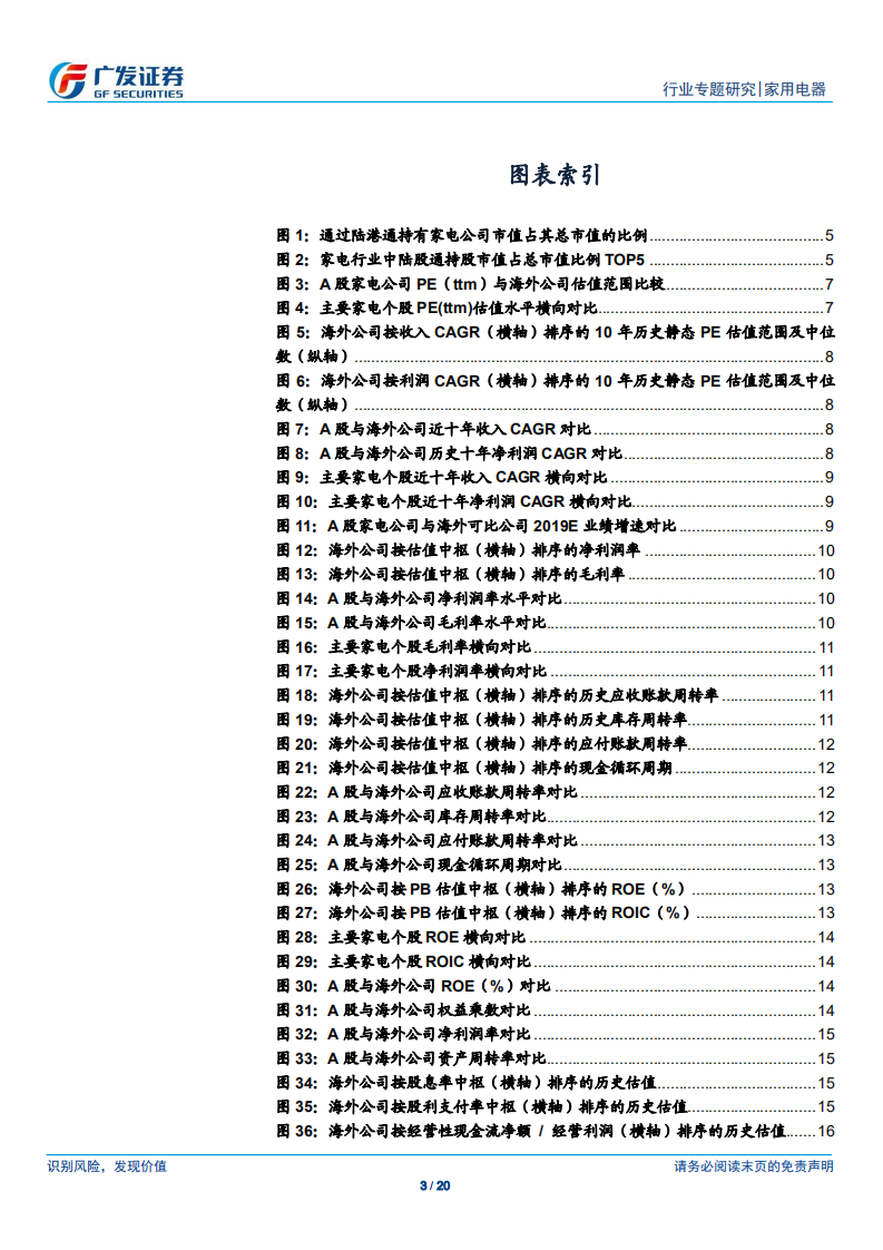 家用电器行业：全球家电龙头对比专题：A股家电龙头未来有望享受估值溢价.pdf 第3页
