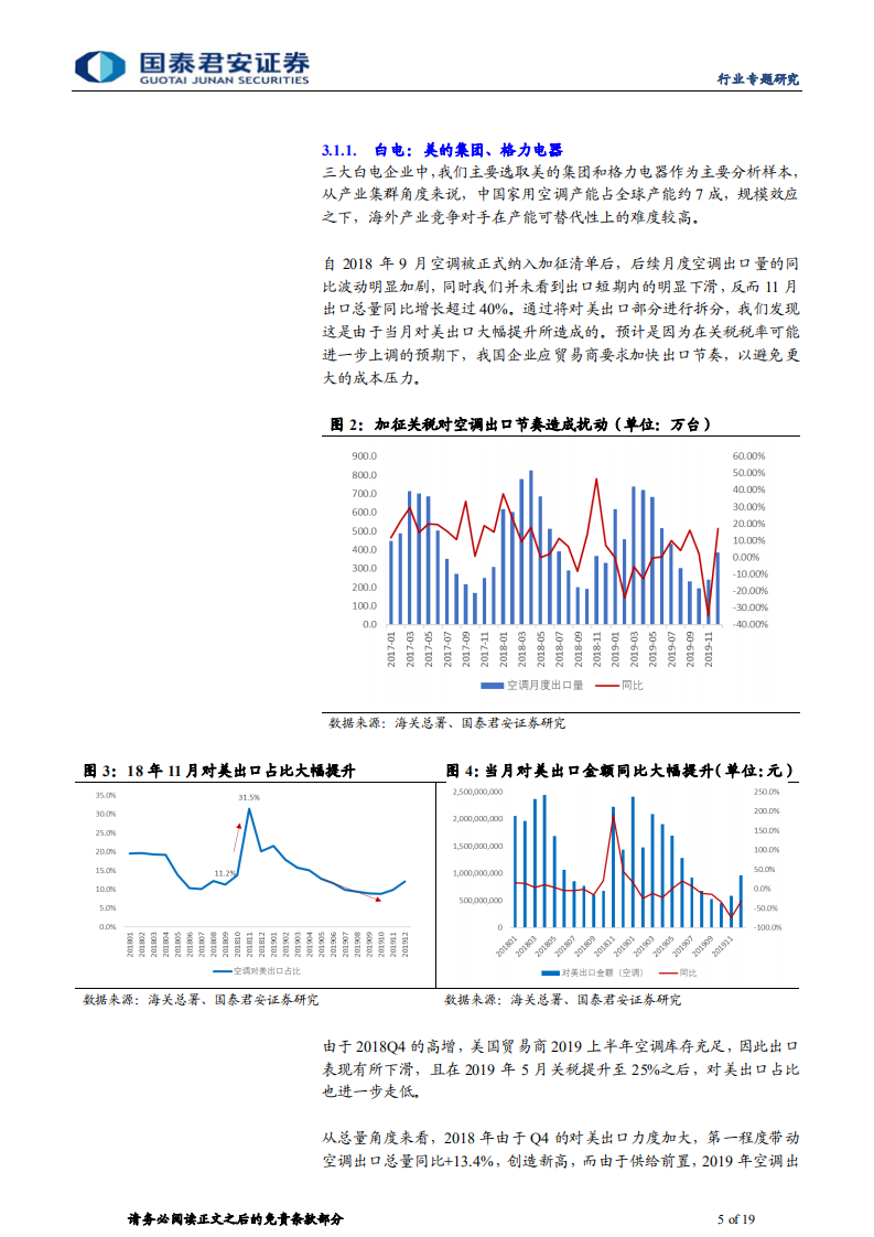 家用电器行业：美国关税减免预期下的家电行业机会-211118.pdf 第5页