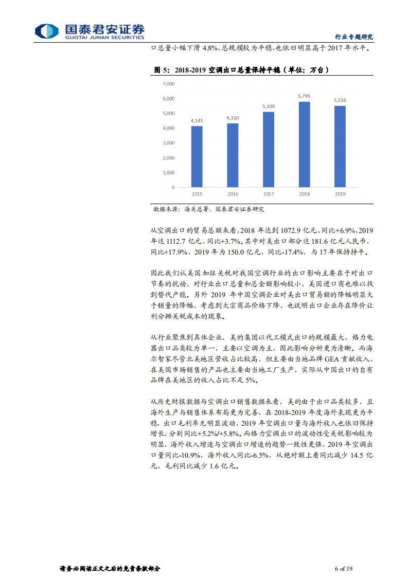 家用电器行业：美国关税减免预期下的家电行业机会-211118.pdf 第6页