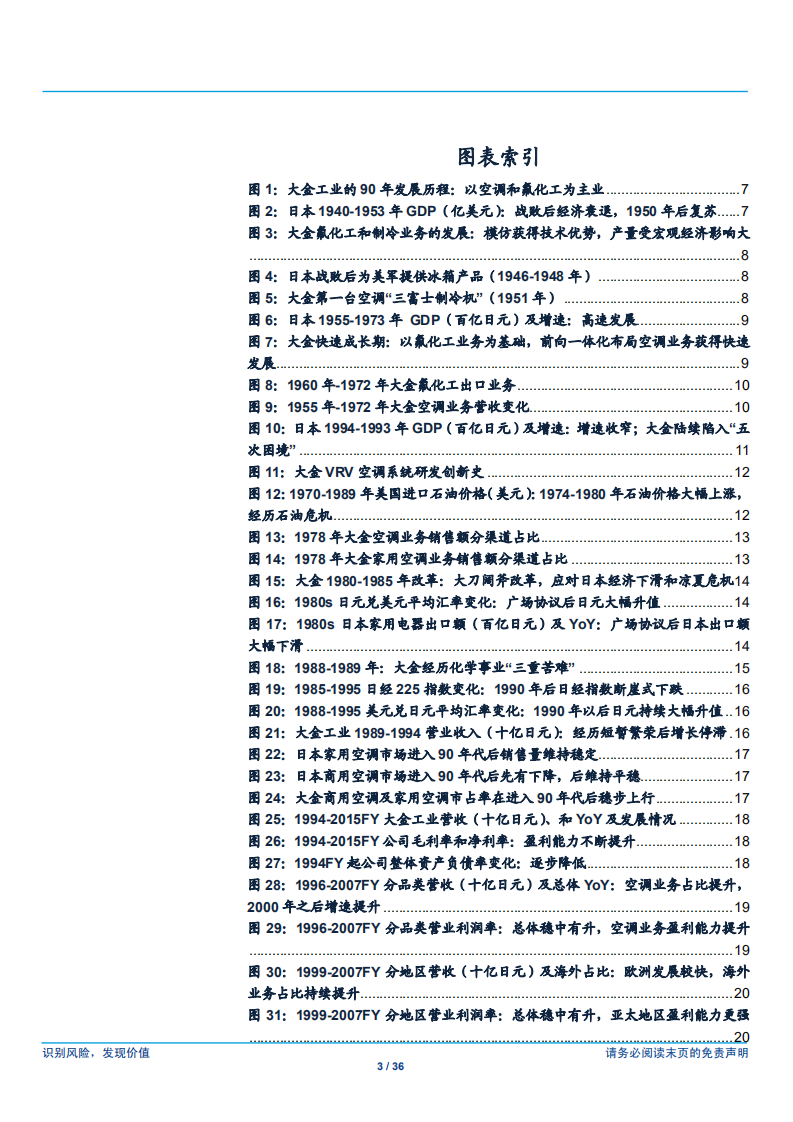 家用电器行业：空调行业专题（3），大金工业，砥砺前行的全球空调单主业巨头-180806.pdf 第3页