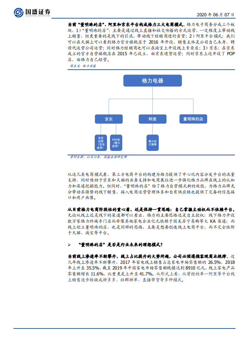 家用电器行业：热议的格力直播是什么产业逻辑-200607.pdf 第6页