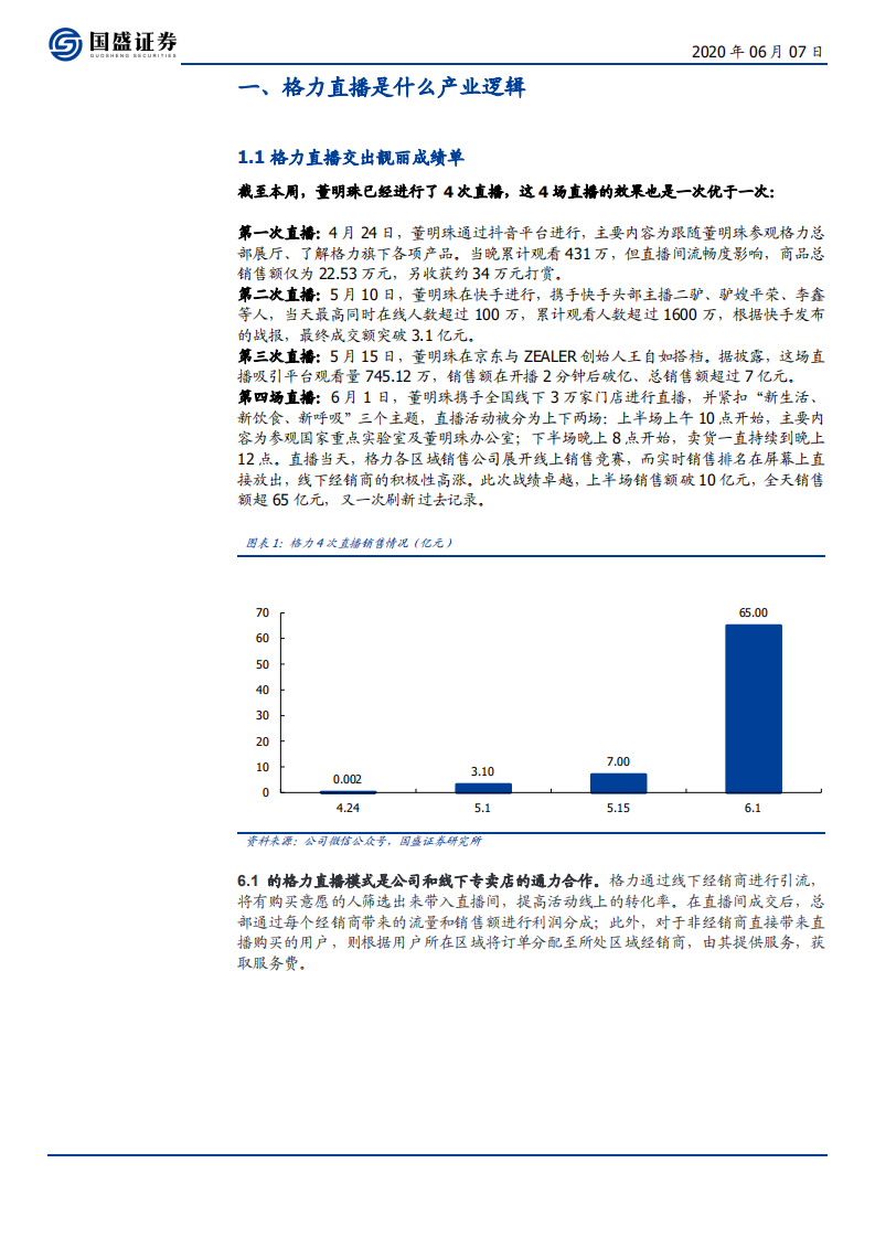 家用电器行业：热议的格力直播是什么产业逻辑-200607.pdf 第3页