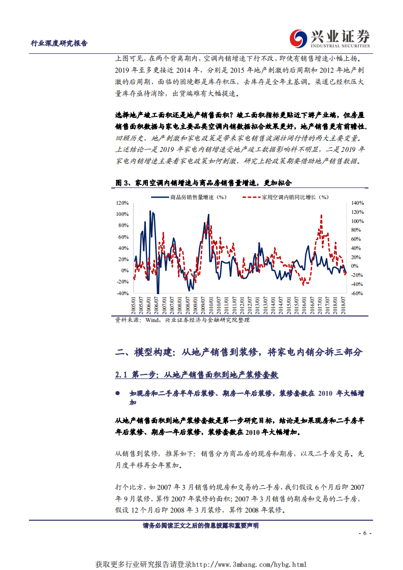 家用电器行业：深度复盘2009年家电补贴~分拆补贴政策和地产刺激的效果-190226.pdf 第6页