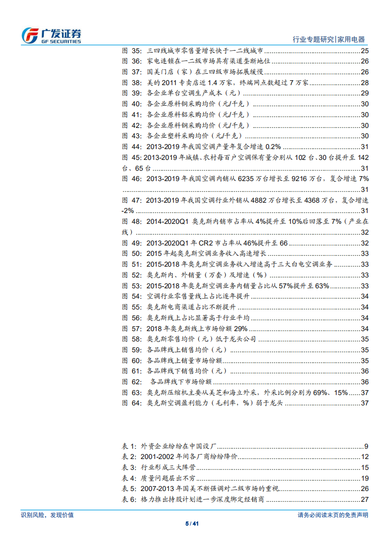 家用电器行业：我国空调行业格局变迁史，四十年回顾，现强者恒强-200505.pdf 第5页