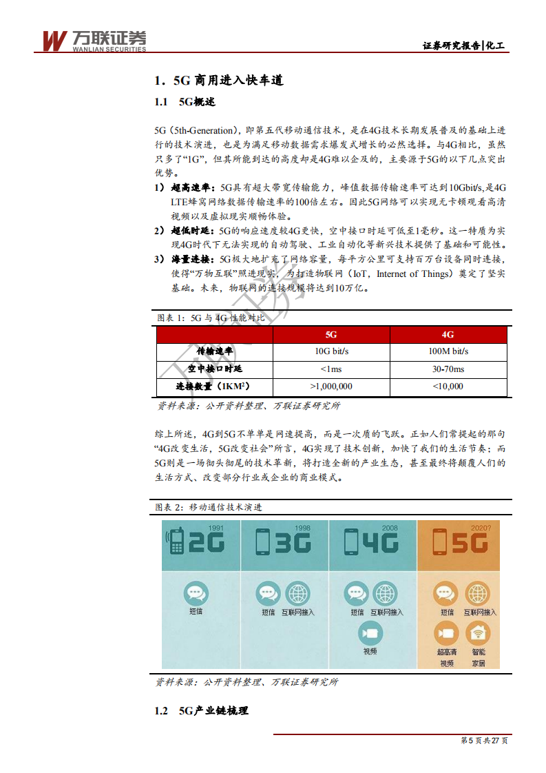 化工新材料行业投资策略报告：5G商用带动产业链新材料国产化加速-200617.pdf 第5页