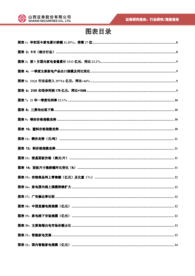 家用电器行业：行业回归常态，聚焦高成长细分赛道领跑者-210630.pdf 第4页