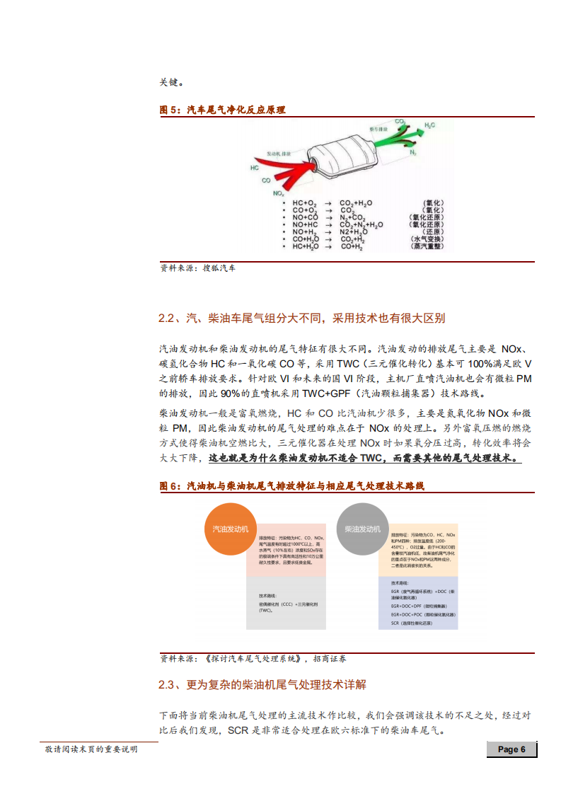 化工新材料行业思考系列报告：多角度看万润股份，解构纷繁复杂的尾气催化净化市场-181126.pdf 第6页