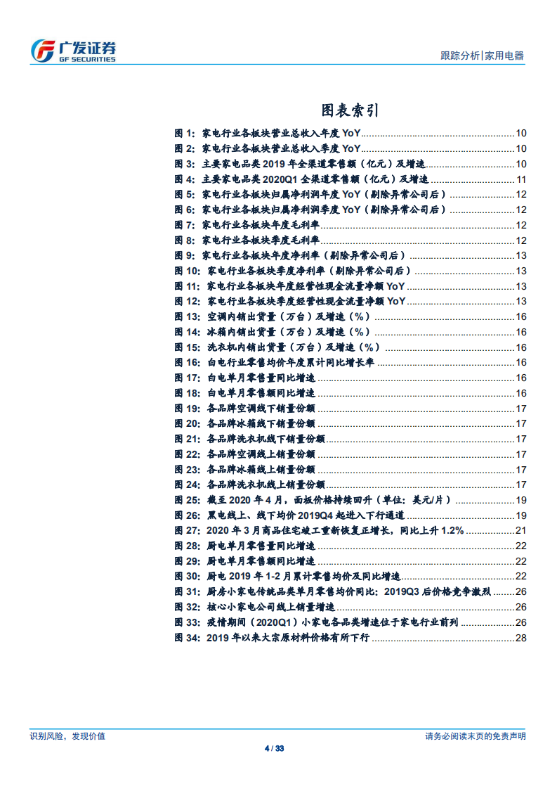 家用电器行业：行业景气底部，静待春暖夏至-200501.pdf 第4页