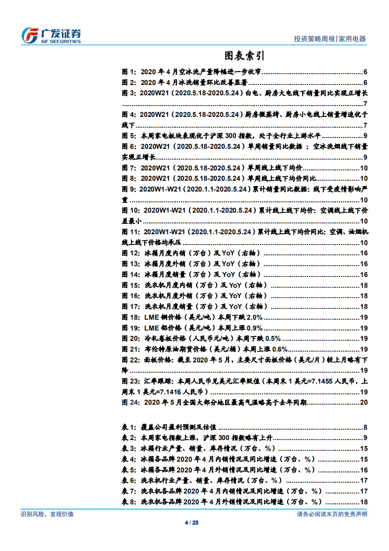 家用电器行业：寻未来牛股，继续推荐家电龙头-200531.pdf 第4页