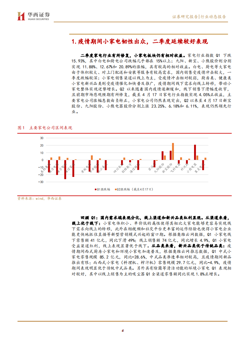 家用电器行业：一季度逆势增长的小家电能否在消费市场修复下持续成长？-200423.pdf 第4页