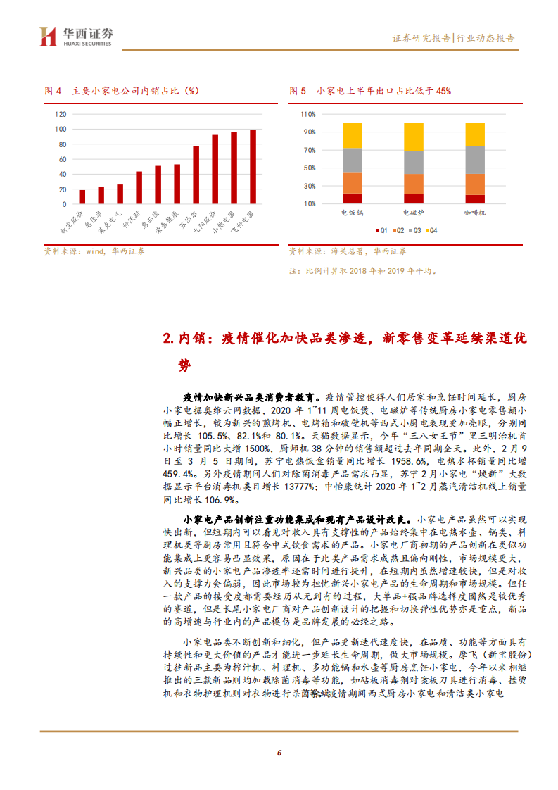 家用电器行业：一季度逆势增长的小家电能否在消费市场修复下持续成长？-200423.pdf 第6页