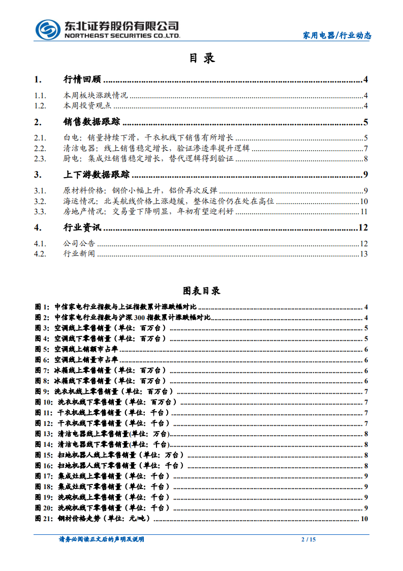 家用电器行业：原材料价格震荡，厨电和清洁电器成长性强-211219.pdf 第2页