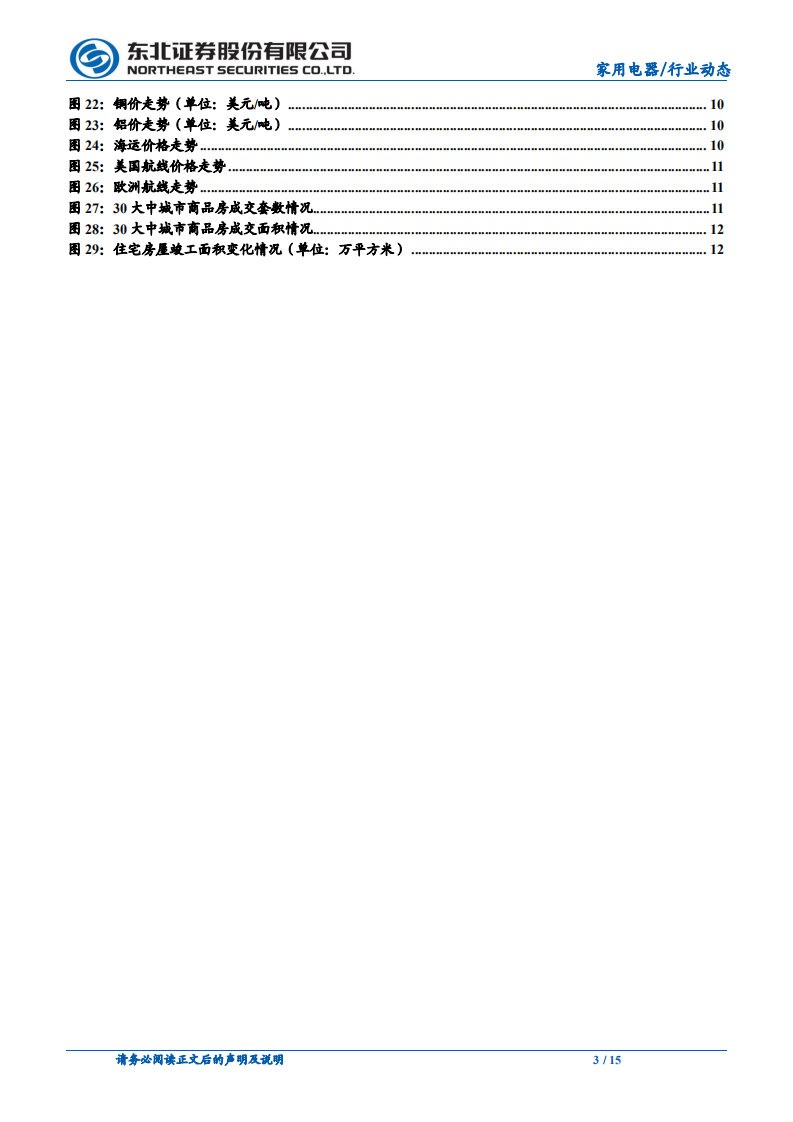 家用电器行业：原材料价格震荡，厨电和清洁电器成长性强-211219.pdf 第3页