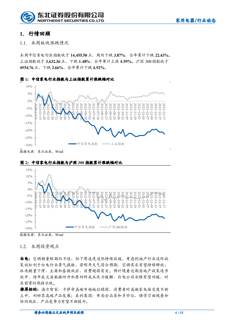 家用电器行业：原材料价格震荡，厨电和清洁电器成长性强-211219.pdf 第4页