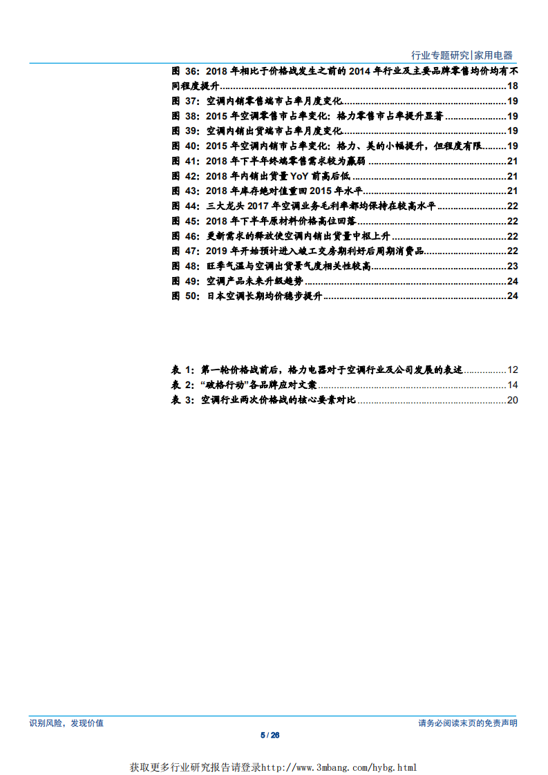 家用电器行业：以史为镜，看空调价格战会否上演？-190425.pdf 第5页