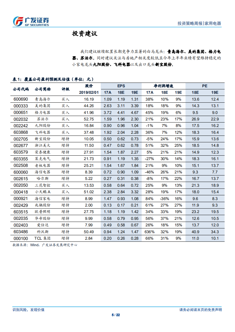 家用电器行业：政策刺激促进产品升级与更新，龙头最为受益.pdf 第5页