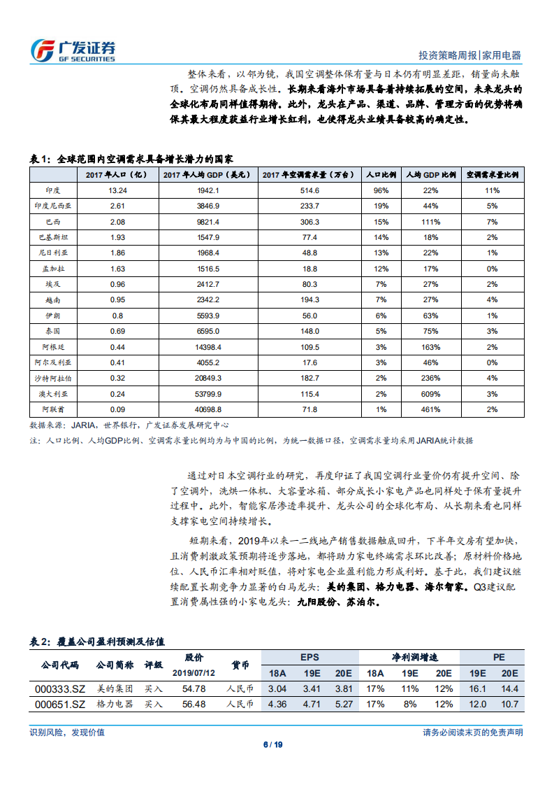 家用电器行业：纵观日本空调50年发展，白电龙头长期配置价值依旧-190714.pdf 第6页