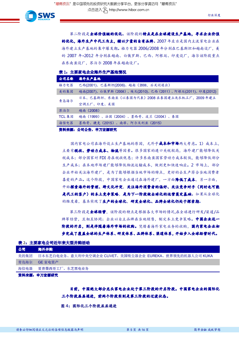 家用电器行业：走进越南系列报告之二，家电篇，家电企业海外布局，天高任鸟飞.pdf 第5页