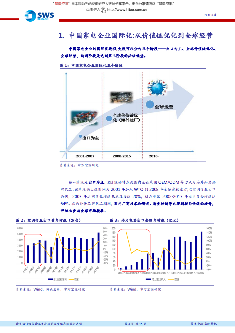 家用电器行业：走进越南系列报告之二，家电篇，家电企业海外布局，天高任鸟飞.pdf 第4页