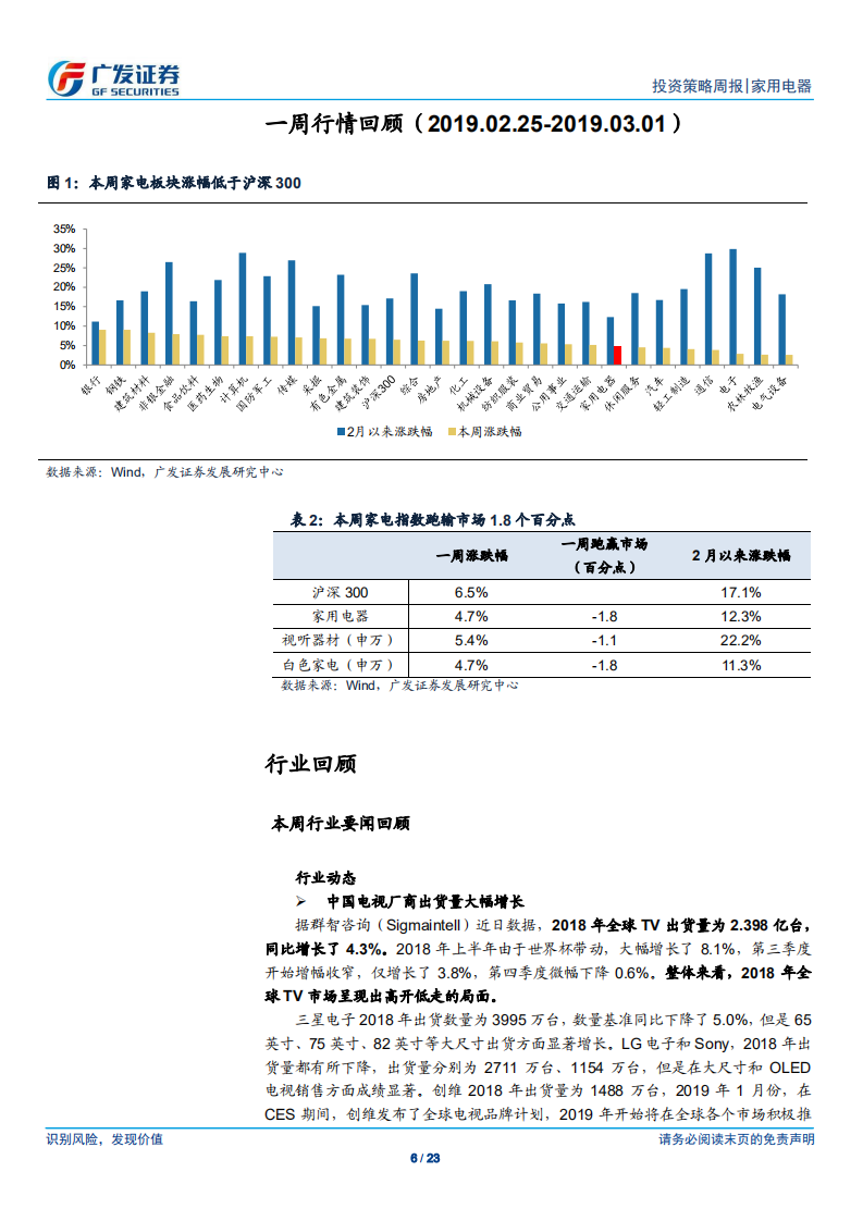 家用电器行业：MSCI提高A股权重，建议继续持有龙头.pdf 第6页