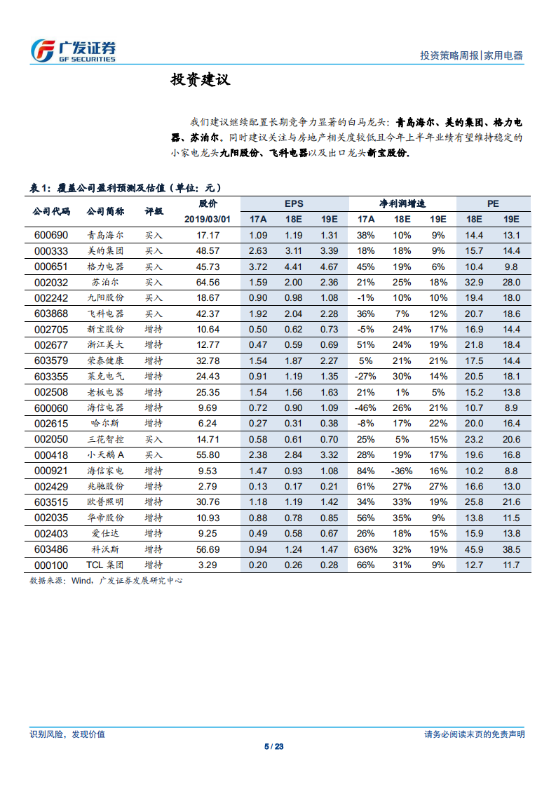 家用电器行业：MSCI提高A股权重，建议继续持有龙头.pdf 第5页