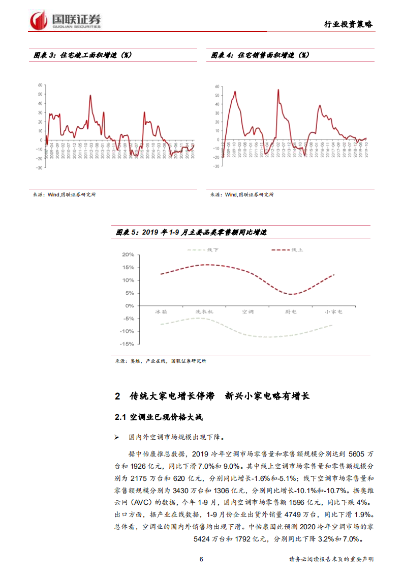 家用电器行业2020年度策略：以高端化迎接消费升级，以渠道下沉应对消费降级-191120.pdf 第6页