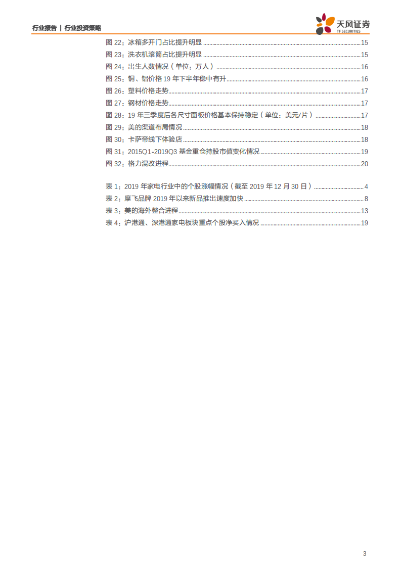 家用电器行业2020年度策略报告：分化与进化，机遇共存-191231.pdf 第3页