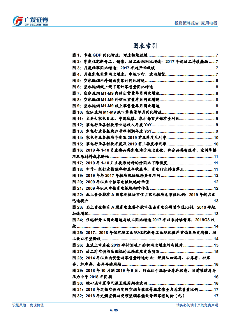 家用电器行业2020年投资策略：迎风而起，逐浪而行-191112.pdf 第4页