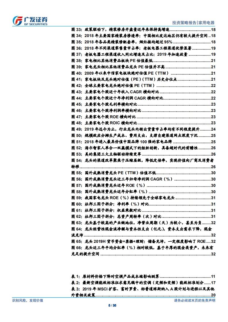 家用电器行业2020年投资策略：迎风而起，逐浪而行-191112.pdf 第5页