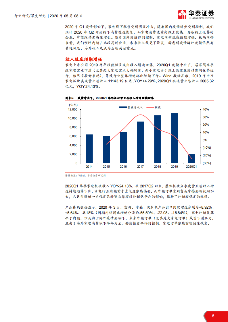 家用电器行业2020年中国市场前瞻：新冠病毒&ldquo;危&rdquo;与&ldquo;机&rdquo;，逆境中寻价值，把握防御性龙头-200508.pdf 第5页
