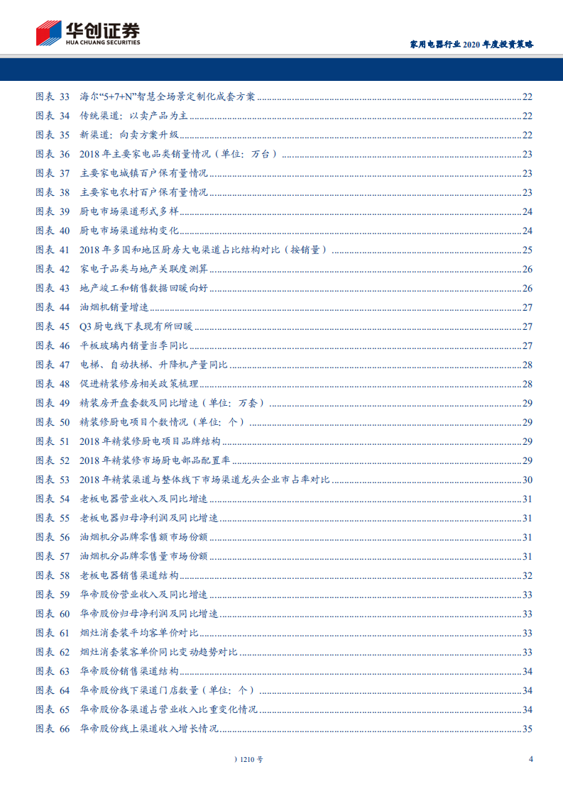 家用电器行业2020年度投资策略：家电渠道深度研究，效率升级，品牌制胜-191106.pdf 第4页