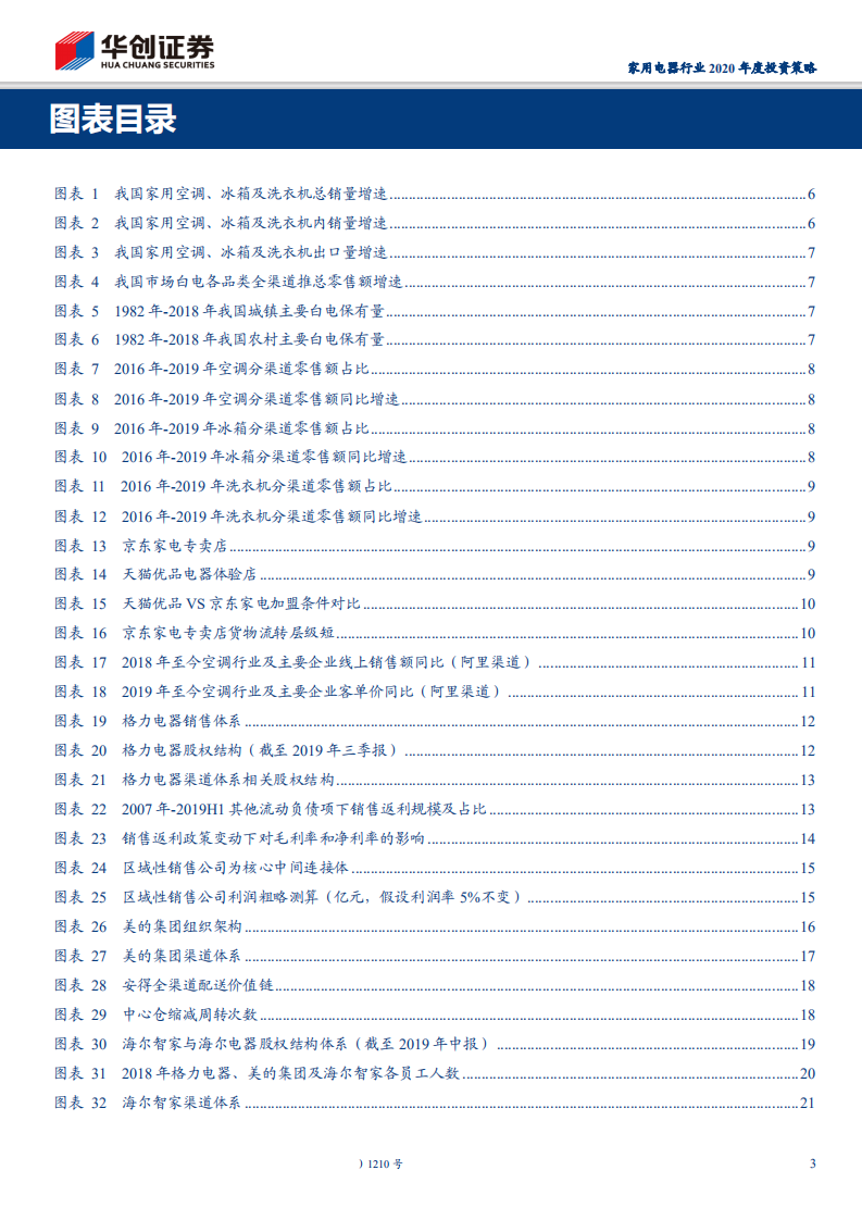 家用电器行业2020年度投资策略：家电渠道深度研究，效率升级，品牌制胜-191106.pdf 第3页