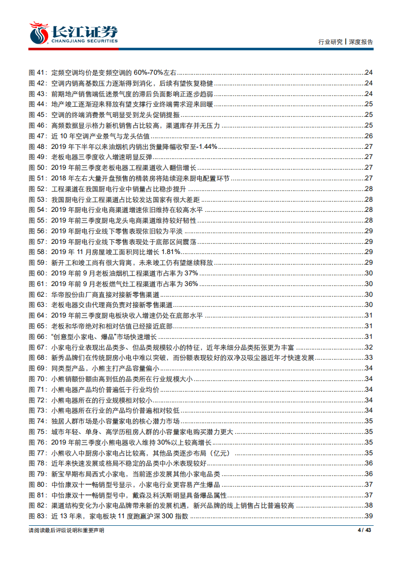 家用电器行业2020年度投资策略：景气弱复苏，向确定性要溢价-191229.pdf 第4页