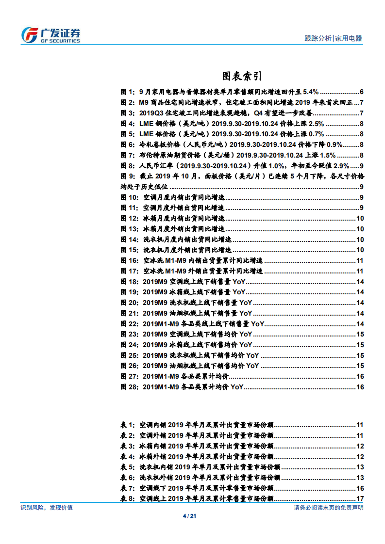 家用电器行业跟踪分析：竣工企稳带动家电社零同比回暖，空调出货环比改善显著-191029.pdf 第4页