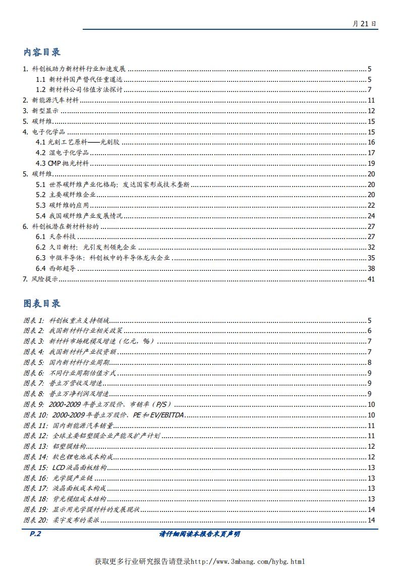 化工行业科创板系列报告：新材料行业发展新机遇-190421.pdf 第2页