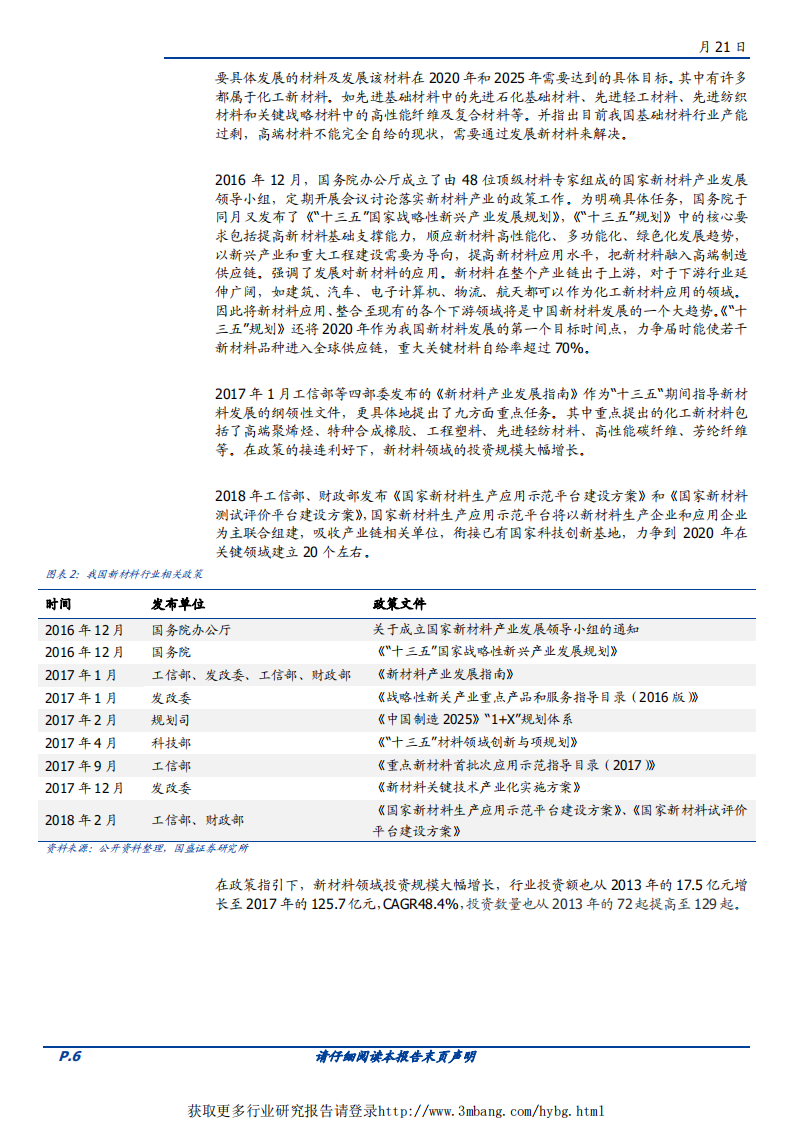 化工行业科创板系列报告：新材料行业发展新机遇-190421.pdf 第6页