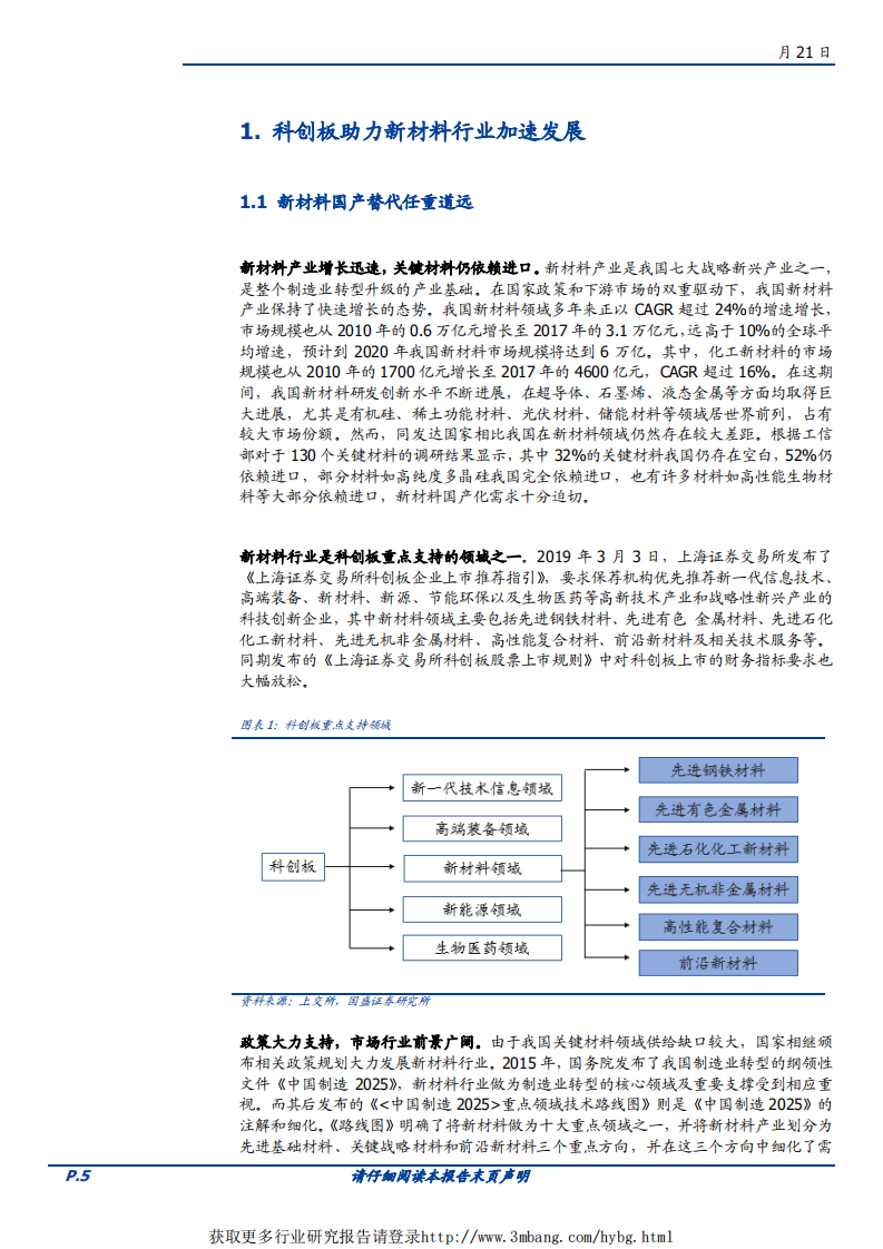 化工行业科创板系列报告：新材料行业发展新机遇-190421.pdf 第5页