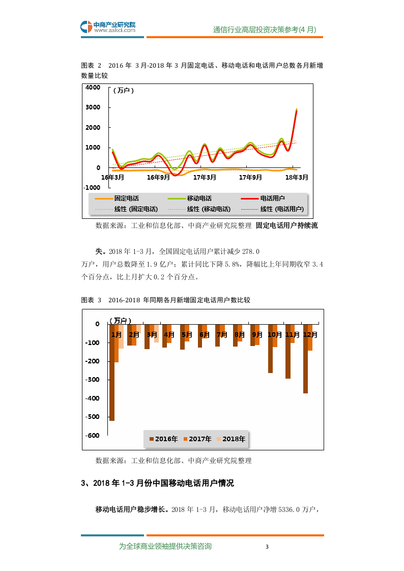 2018年4月中国通信行业高层投资决策参考.docx 第5页