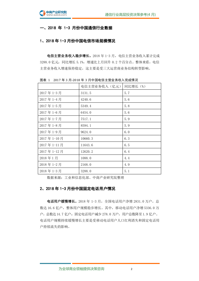 2018年4月中国通信行业高层投资决策参考.docx 第4页