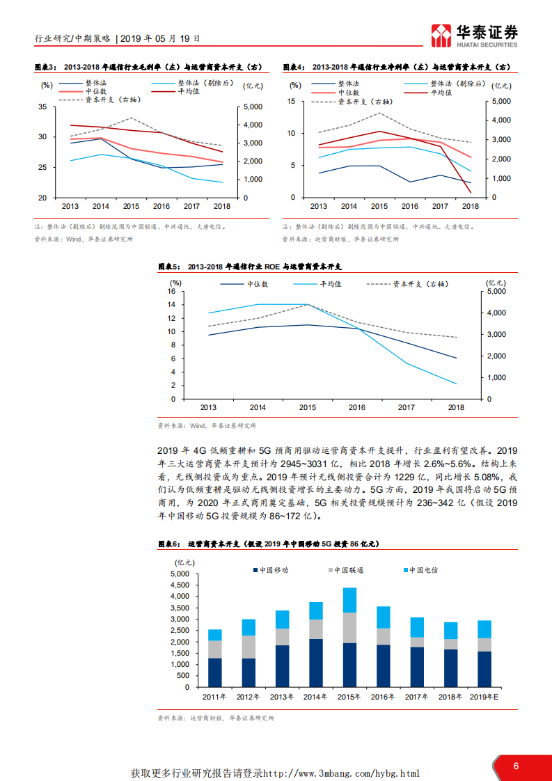 2019年通信行业中期策略报告：5G再构ICT，云物车空间可期-190519.pdf 第6页