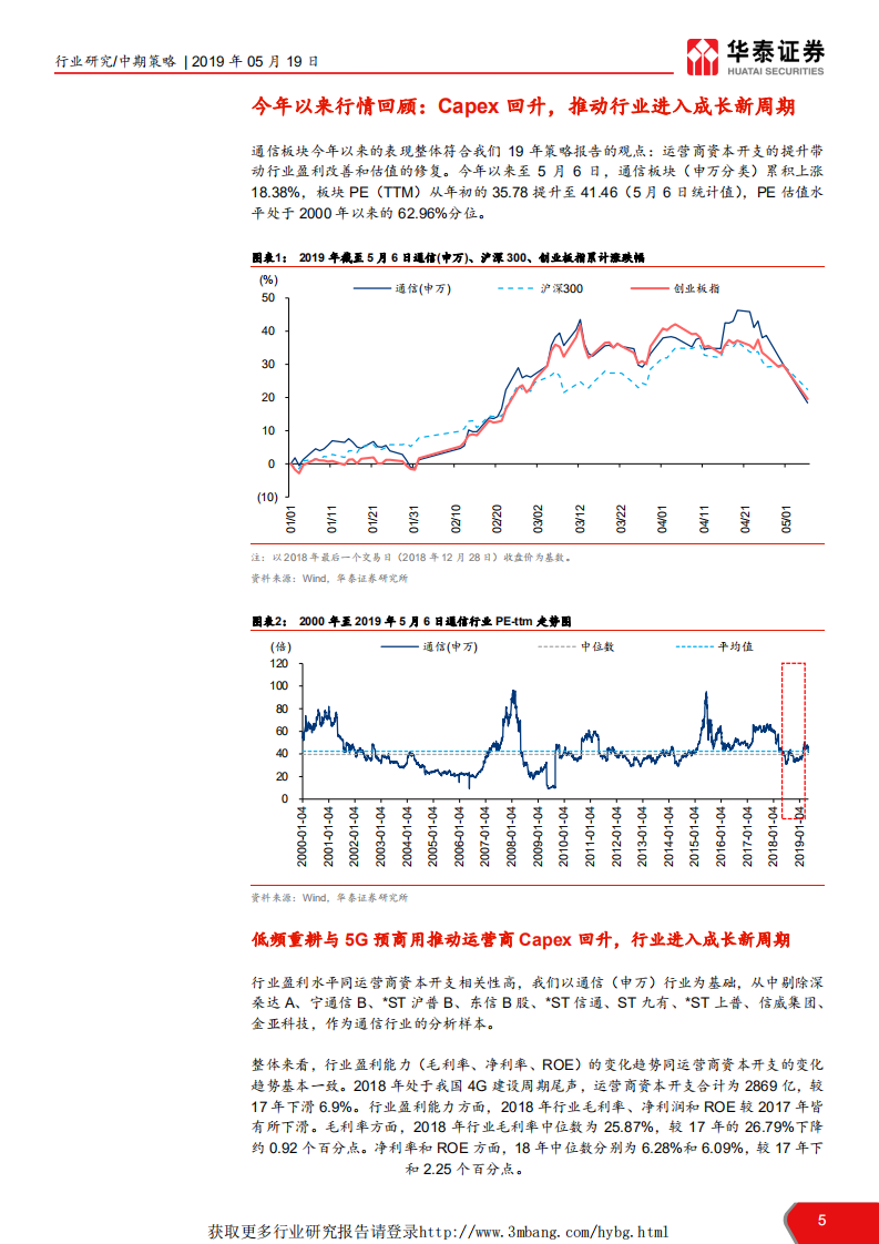2019年通信行业中期策略报告：5G再构ICT，云物车空间可期-190519.pdf 第5页
