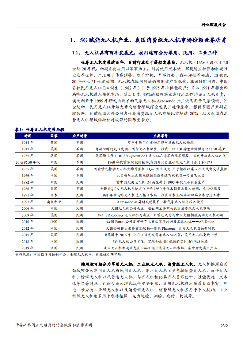 2020年5G赋能无人机产业，无人机市场消费空间扩大通信行业分析研究报告.pdf 第4页
