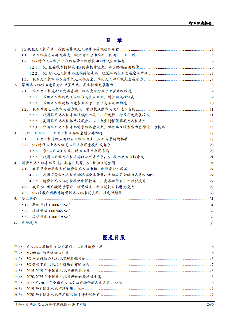 2020年5G赋能无人机产业，无人机市场消费空间扩大通信行业分析研究报告.pdf 第1页