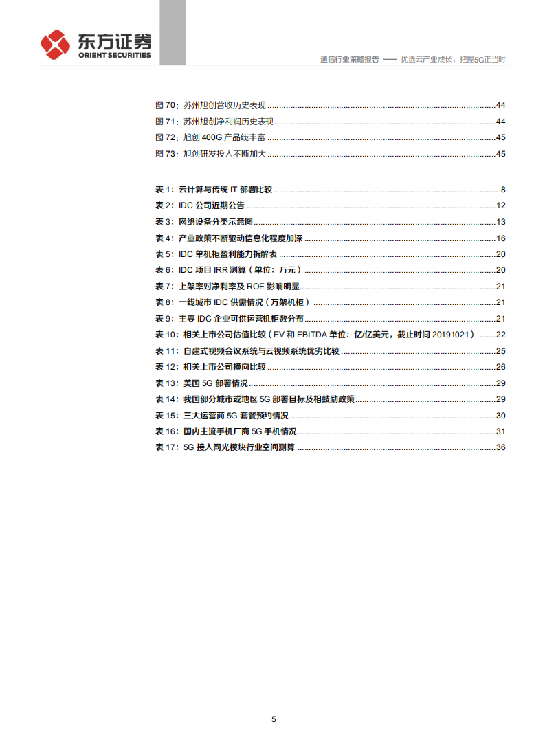 2020年度通信行业投资策略：优选云产业成长，把握5G正当时-191124.pdf 第5页