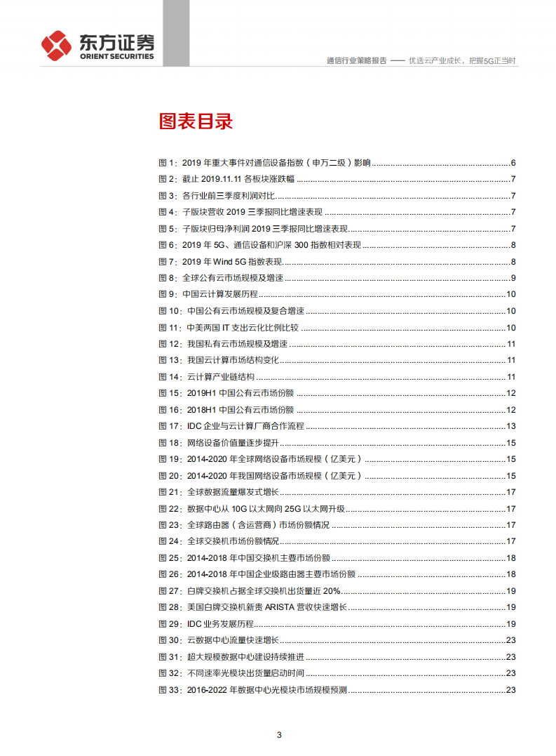 2020年度通信行业投资策略：优选云产业成长，把握5G正当时-191124.pdf 第3页