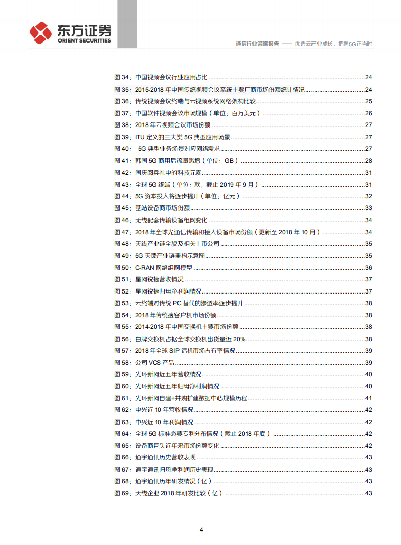 2020年度通信行业投资策略：优选云产业成长，把握5G正当时-191124.pdf 第4页